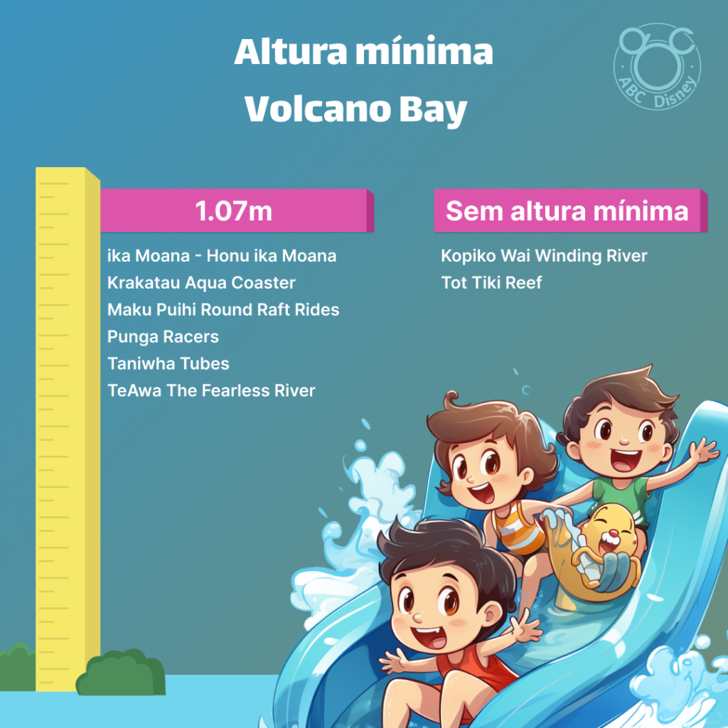 imagem informativa que traz as alturas mínimas para que as crianças possam brincar em cada atração do parque aquático Volcano Bay. Na imagem tem três crianças se divertindo em um barco do lado de uma régua de medidas com as alturas e as respectivas atrações