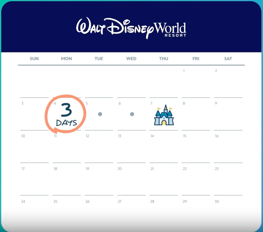 Imagem ilustrativa de calendário, onde temos escrito: Walt Disney World e uma contagem de 3 dias antes do castelo, que representa a viagem a Disney World