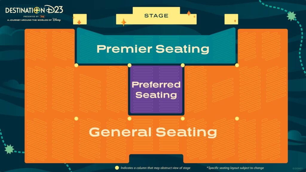 mapa da distribuição de assentos Premier, Preferred e General durante o evento Destination D, da Disney em Orlando 2025