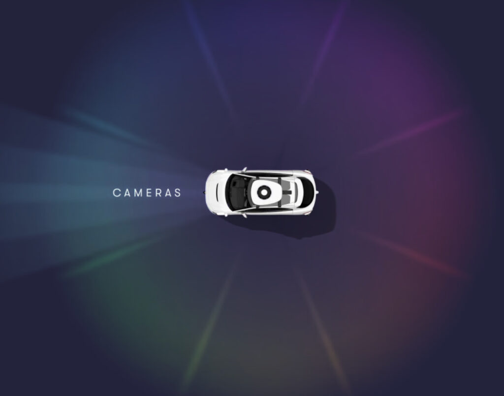 imagem conceitual que explica como funciona o software dos carros autonomos sem motoristas da waymo que chega em orlando