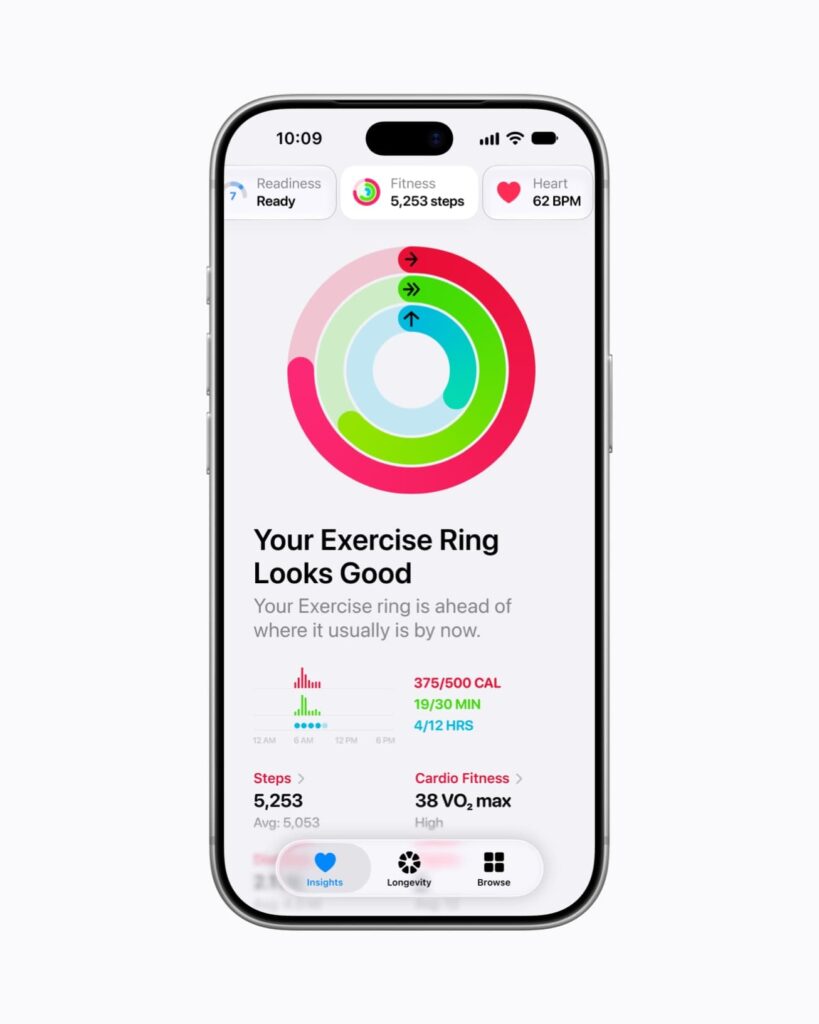 Apple Watch e iPhone conseguem dar uma excelente visibilidade de como esta a saúde do usuário