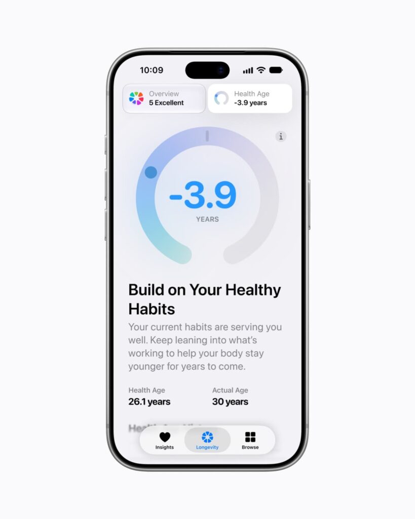 Apple Watch e iPhone conseguem dar uma excelente visibilidade de como esta a saúde do usuário