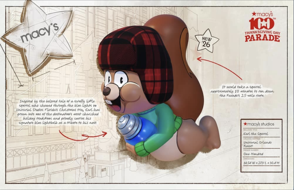 Balão do Ear the Squirrel, o esquilo da Universal que vai participar do desfile da Macy's no parque temático Universal Studios durante o período de festa de final de ano
